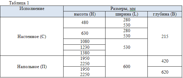 Безымянный1.png